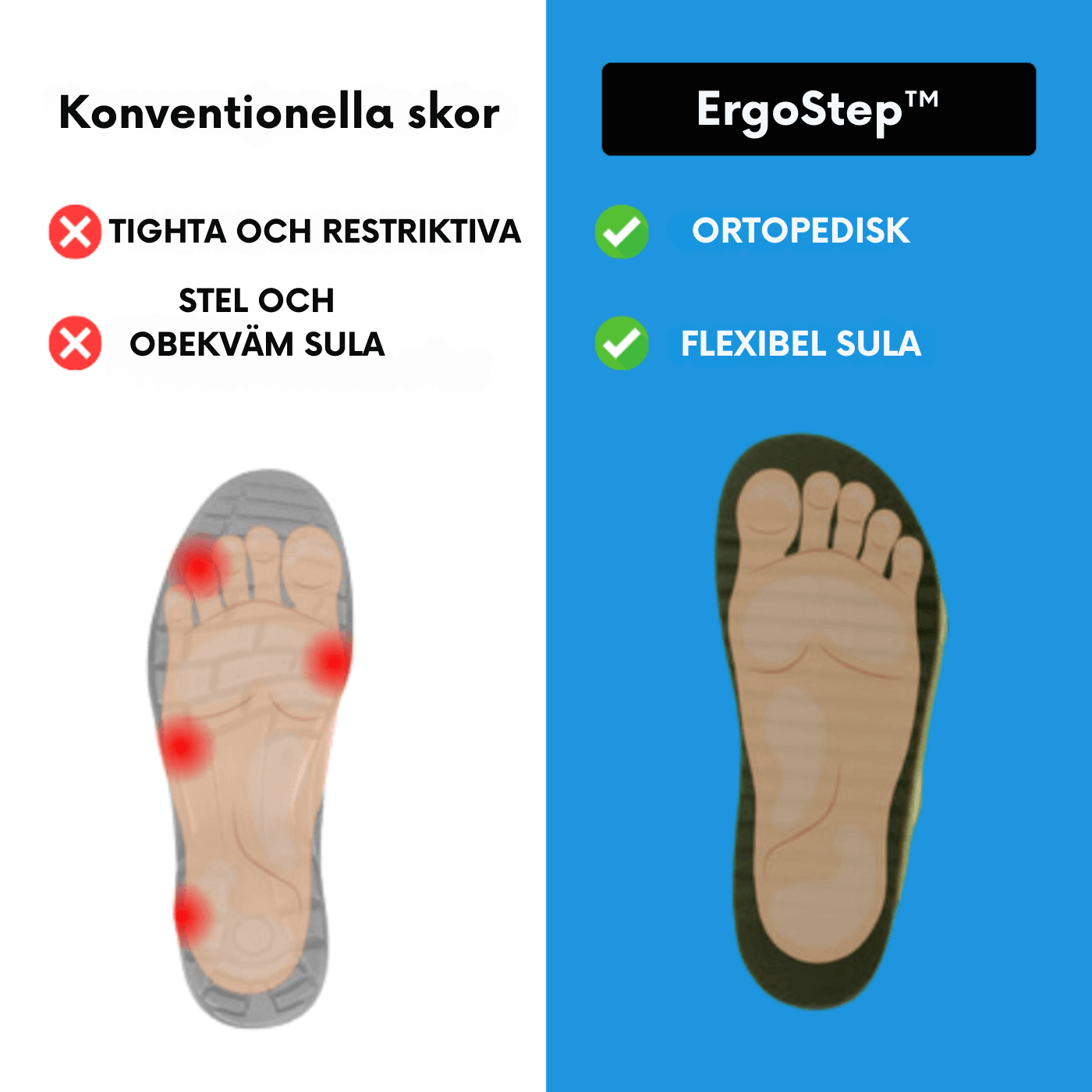 ErgoFlex | Ortopediska Skor för Maximal Komfort och Stöd