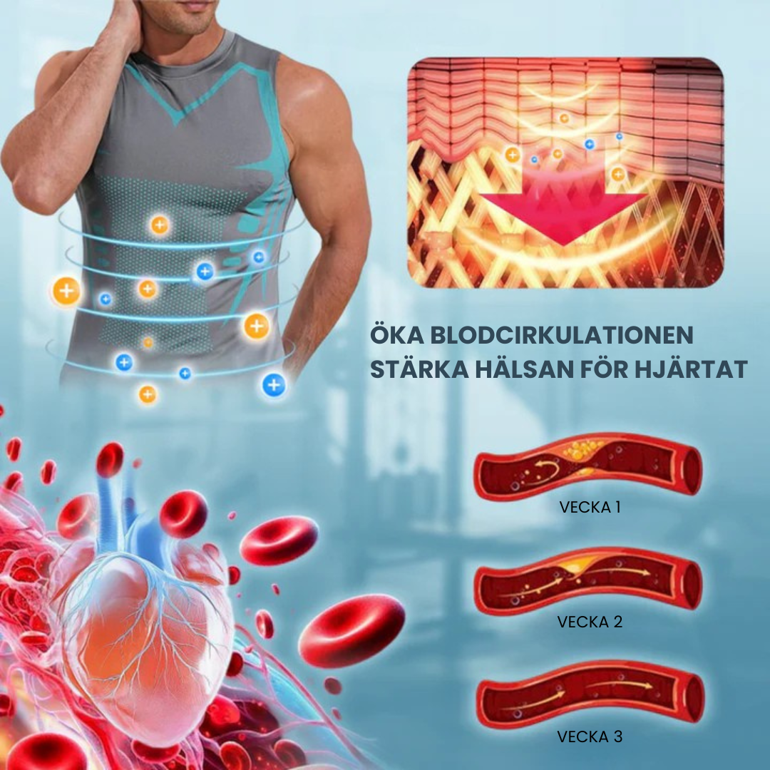 Anders | Formväst för Smalare Silhuett och Bättre Stöd